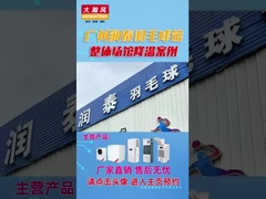 低炭素排気ガスでエネルギー効率の高い工業用エアコン