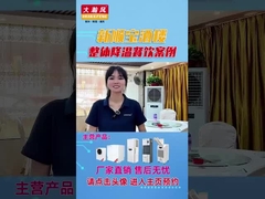 96000 BTU/h エネルギーを節約する水冷熱交換機