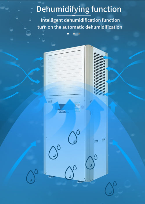 最新の企業ニュース 大規模なスペースのための省エネ産業用エアコンソリューション