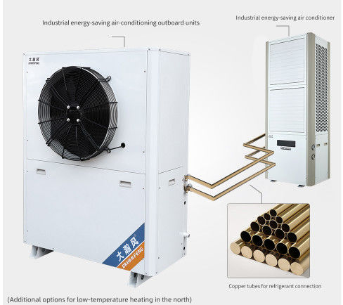 最新の企業ニュース 大河原工業エアコンの特徴